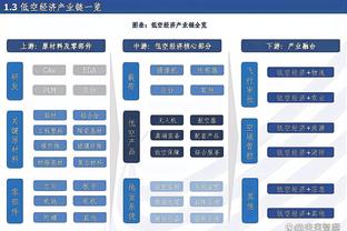 betway手机登录截图2